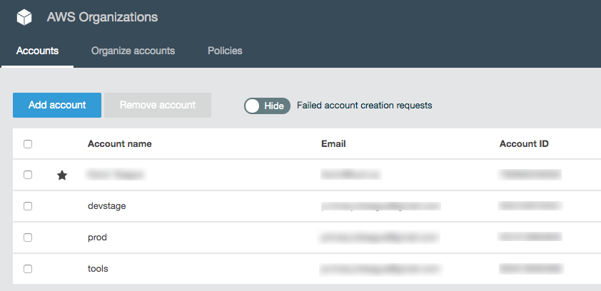 _images/aws-organizations-accounts.png