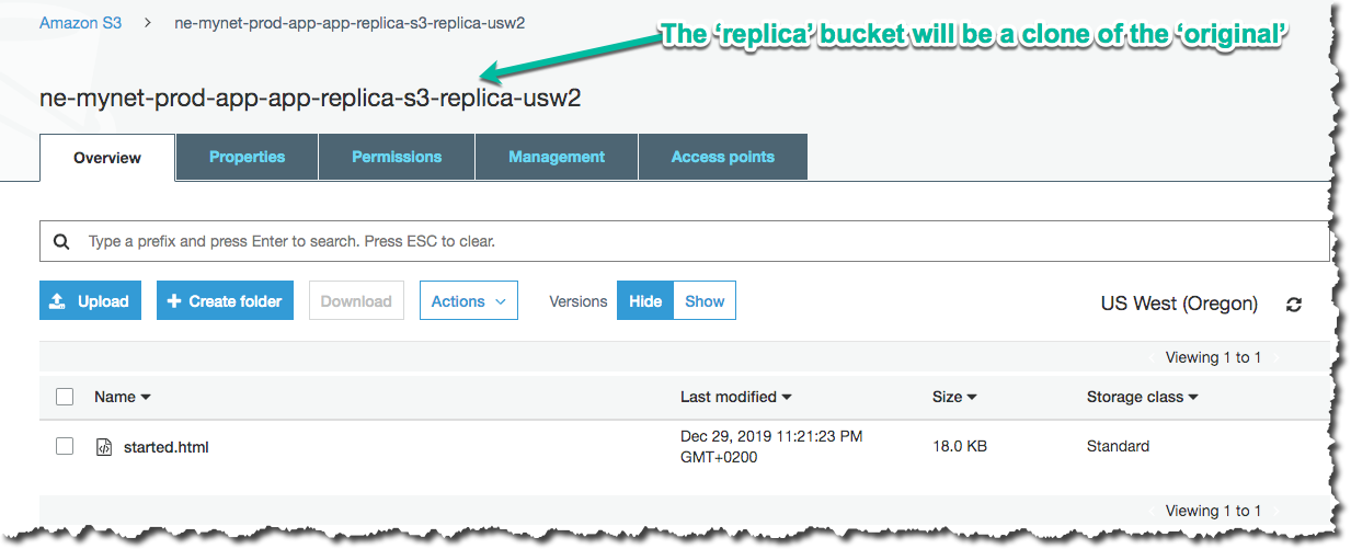 _images/s3bucket_replica.png