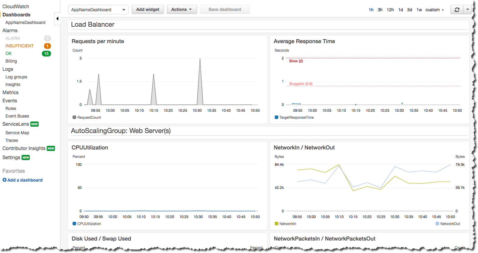 _images/start_dashboard.png